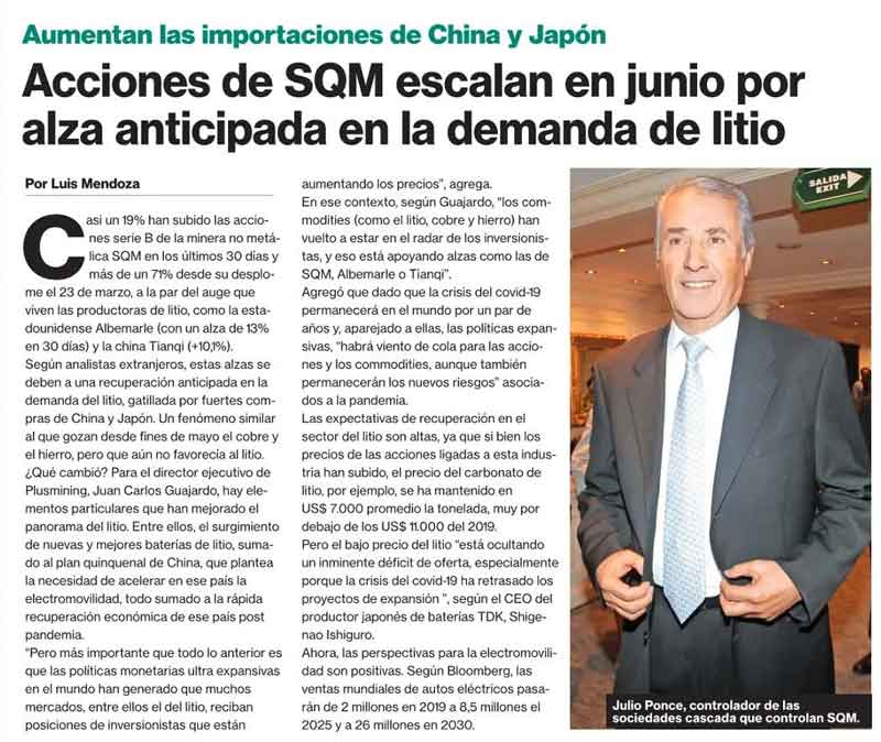 Noticia Acciones de SQM escalan en junio